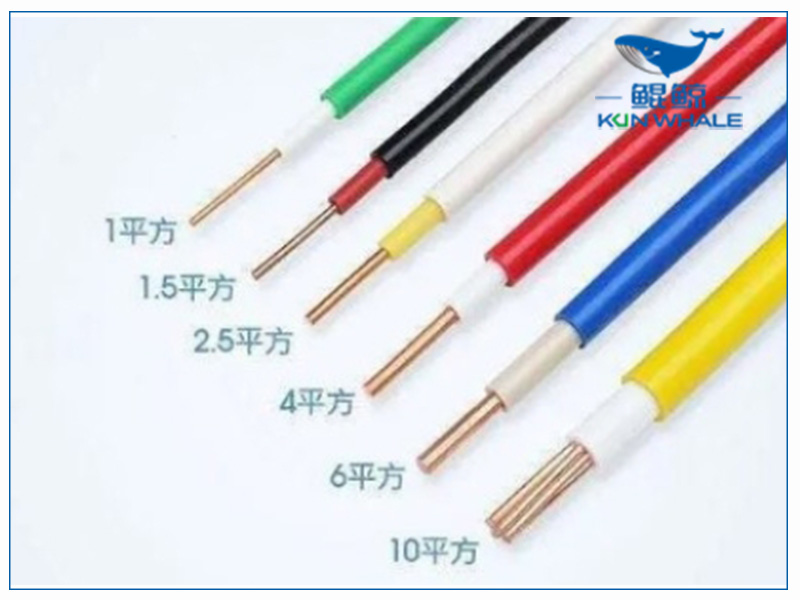 河南太平洋電纜淺談電線、平方、電流、功率的關(guān)系